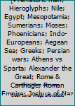 Unknown Binding The story of mankind.[Prehistoric man; Hieroglyphs; Nile; Egypt; Mesopotamia; Sumerians; Moses; Phoenicians; Indo-Europeans; Aegean Sea; Greeks; Persian wars; Athens vs Sparta; Alexander the Great; Rome & Carthage; Roman Empire; Joshua of Nazareth; Fall o Book