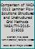 Comparison of NACA 0012 Laminar Flow Solutions: Structured and Unstructured Grid Methods Nasa/Tm-2016-219003 1542524148 Book Cover