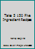 Take 5 150 Five Ingredient Recipes B01ELOKPUK Book Cover