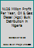 N128 Million Profit Per Year, Oil & Gas: Diesel (Ago) Bulk Distribution in Nigeria 1508445958 Book Cover