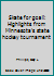 Skate for goal!: Highlights from Minnesota's state hockey tournament B0006Y4MSQ Book Cover
