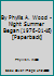 By Phyllis A. Wood - Night Summer Began (1976-01-16) [Paperback] B014BGX42O Book Cover