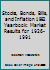 Stocks, Bonds, Bills, and Inflation 1992 Yearbook: Market Results for 1926-1991 1882864034 Book Cover