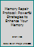 Memory Repair Protocol: Powerful Strategies To Enhance Your Memory 1521582580 Book Cover